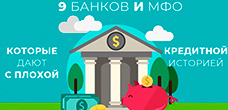 Кредиты с плохой кредитной историей в 2024 году